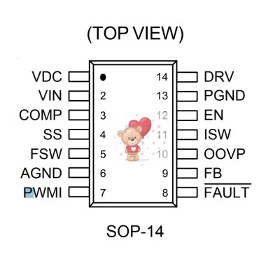 RT8525DGQW 0F=