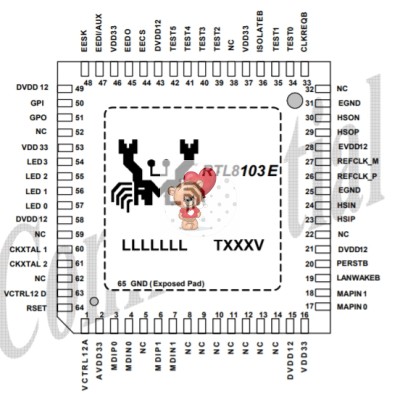 RTL8103T