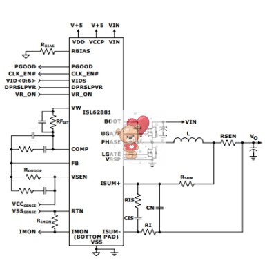 ISL62881HRTZ