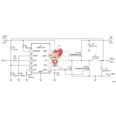 TPS51218DSCR