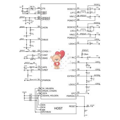 AXP173