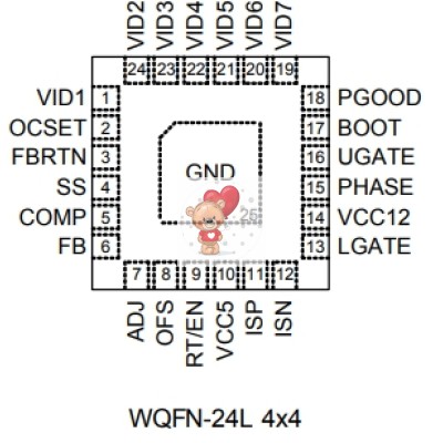 RT8113GQW DZ=