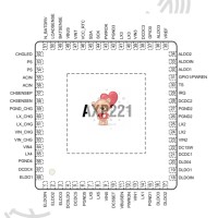 AXP221 AXP221