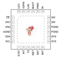 BQ24250RGER BQ24250RGER