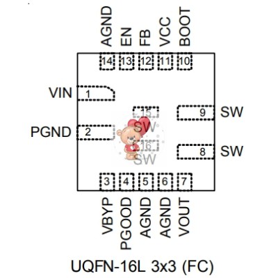 RT6220A