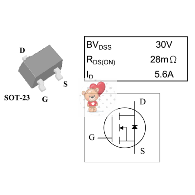 AP2334GN-HF N-Channel MOSFET 30V 5.6A