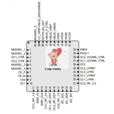 CYPD1134-40LQXI