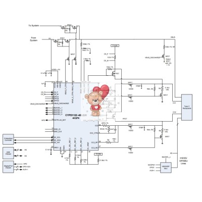 CYPD1134-40LQXI