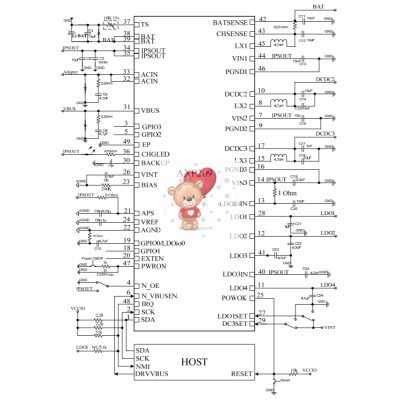 AXP209