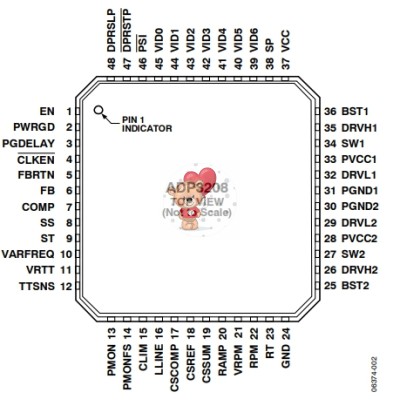 ADP3208A