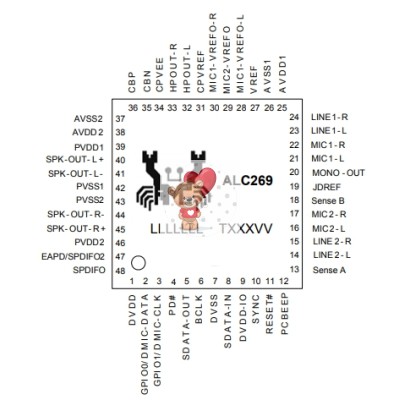 ALC269 7*7
