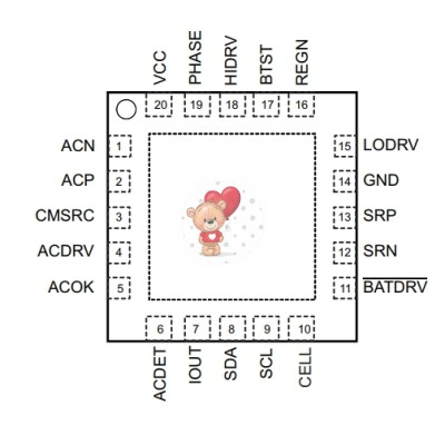 BQ24715