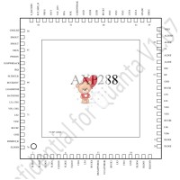 AXP288 AXP288