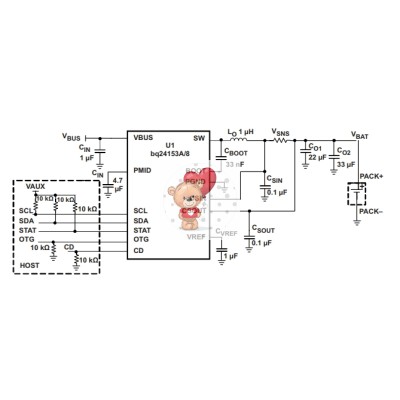 BQ24153A