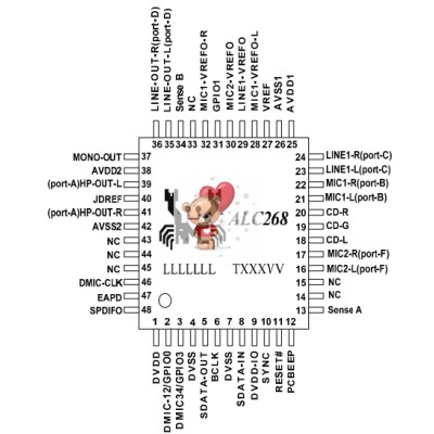 ALC268