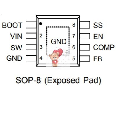 RT8253A