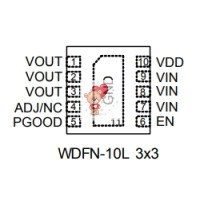 RT8015BGQW (GG=) RT8015BGQW (GG=)