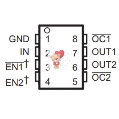TPS2052B