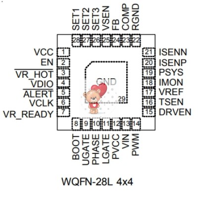 RT3601EAGQW 3H= 4x4