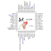 ALC898 ALC898