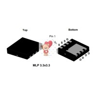 FDMC6679AZ P-Channel MOSFET 30V 20A FDMC6679AZ P-Channel MOSFET 30V 20A