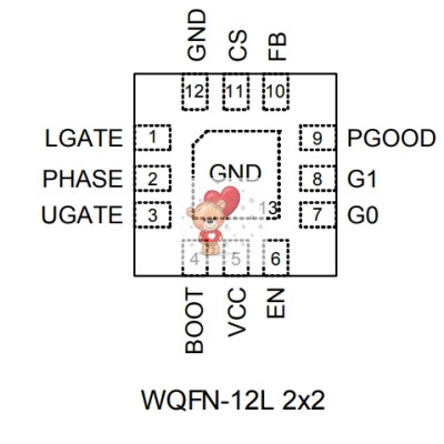 RT8241AGQW 30W