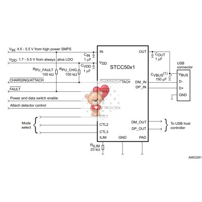 STCC5021IQTR-GP