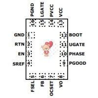 ISL95870HRUZ ISL95870HRUZ