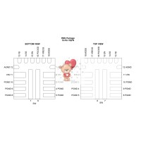 TPS568215RNN TPS568215RNN