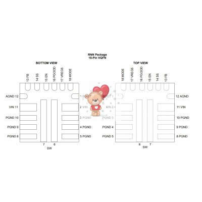TPS568215RNN