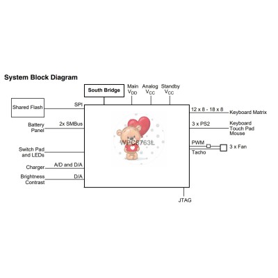 WPC8763LDG WPC8763LDG