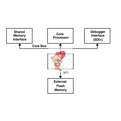 WPC8763LDG WPC8763LDG