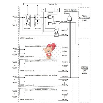 WPC8763LDG WPC8763LDG