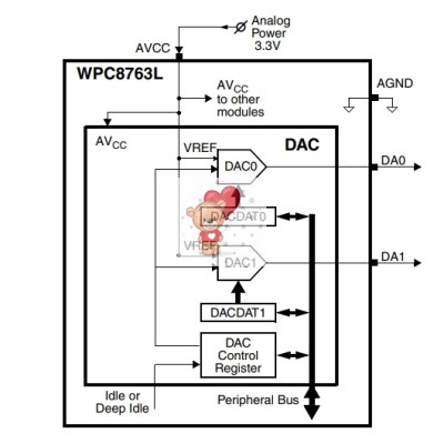 WPC8763LDG WPC8763LDG